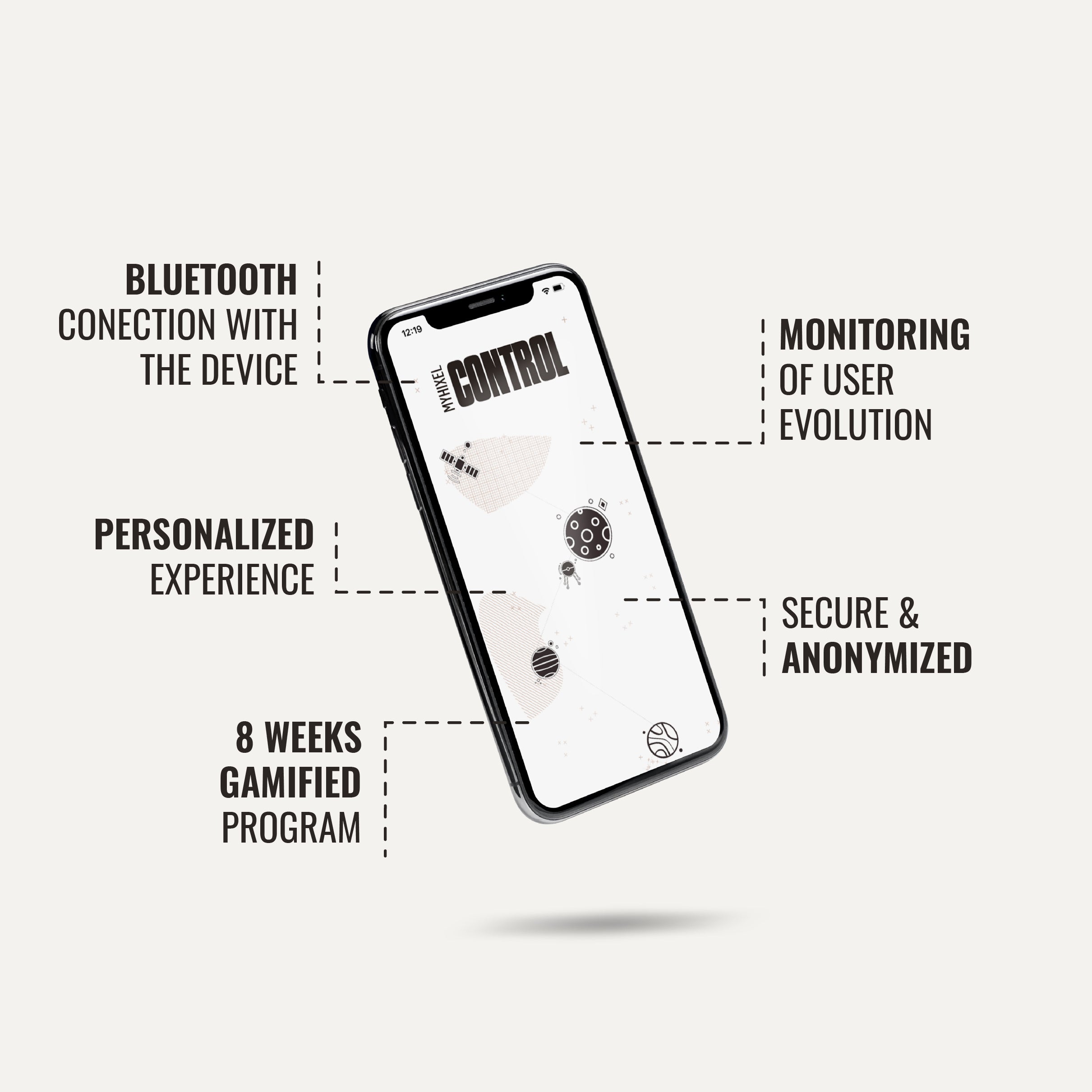 MYHIXEL Control (App + Dispositivo)